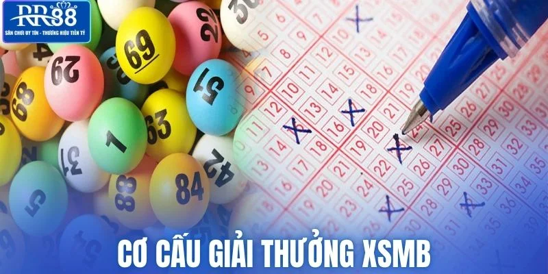 Cơ cấu giải thưởng XSMB 