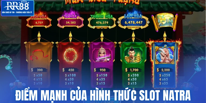 Điểm mạnh của hình thức Slot Natra