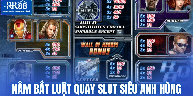 Nắm bắt luật quay Slot siêu anh hùng