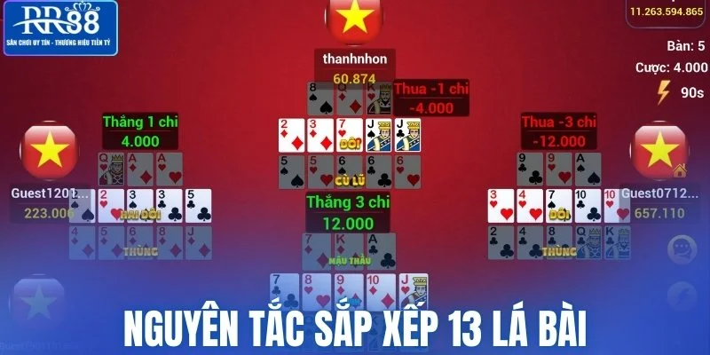 Nguyên tắc sắp xếp 13 lá bài