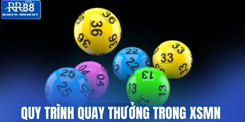 Quy trình quay thưởng trong XSMN 